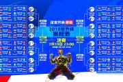 世界曲棍球锦标赛裁判判罚受质疑，世界曲棍球超级联赛