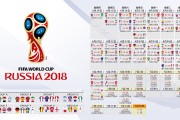 世界游艇挑战赛参赛国名单更新，世界级游艇